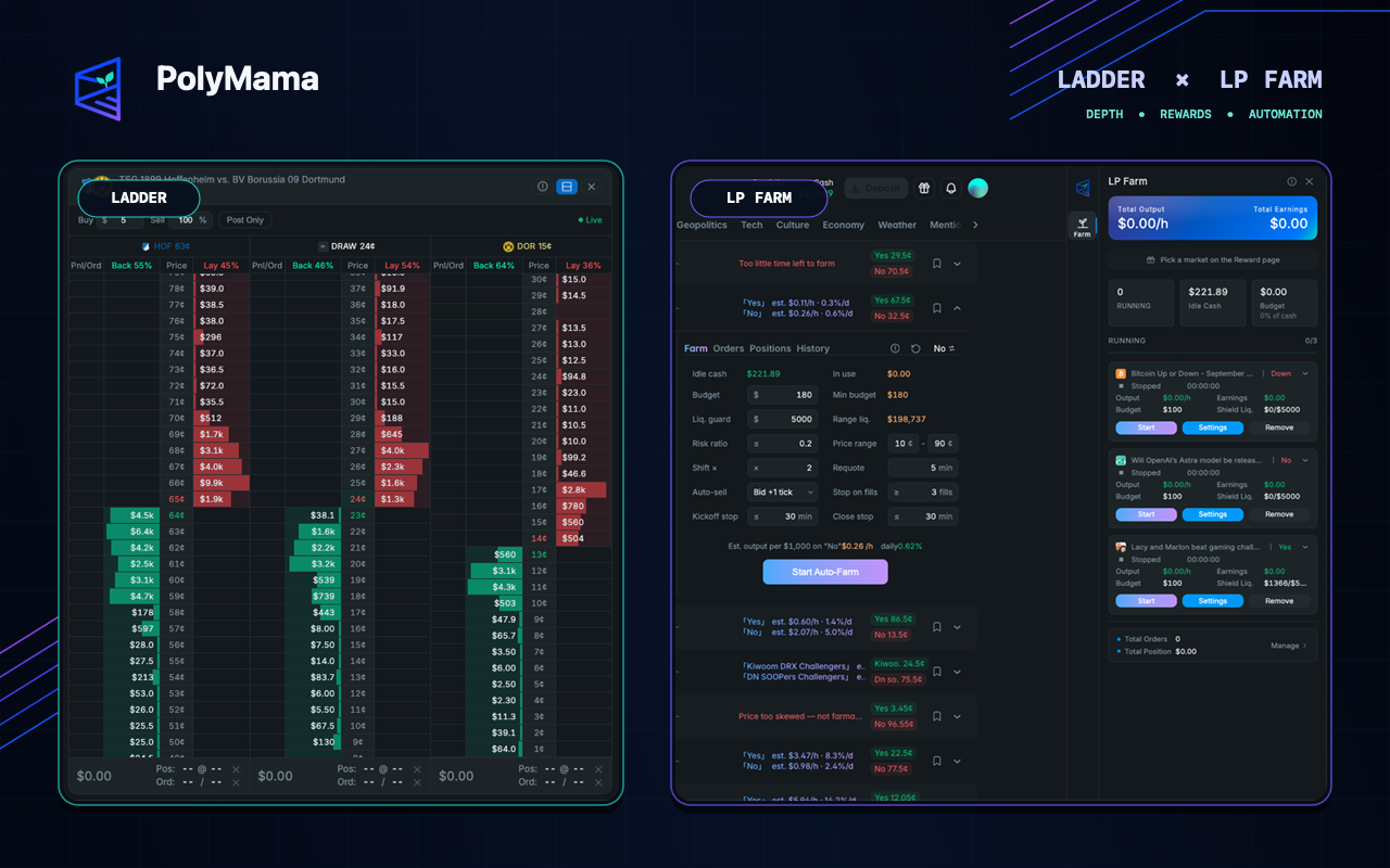 PolyMama Ladder market depth and LP Farm interfaces on a dark Polymarket workspace